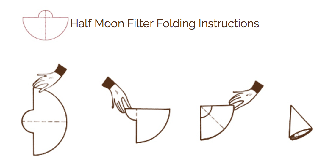 Chemex half 2025 moon filters